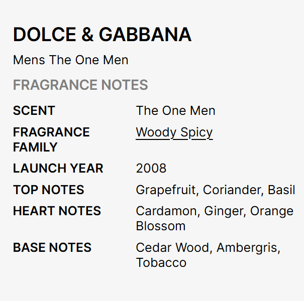 DOLCE & GABBANA The One EDT 5.0 oz men