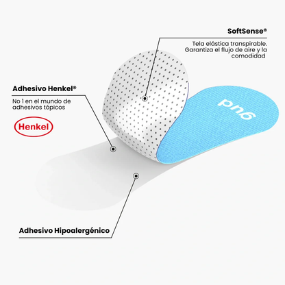 GUDSPORT TIRAS NASALES (TURQUESA)