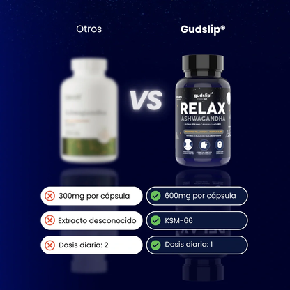 ASHWAGANDHA - 60 CAPS