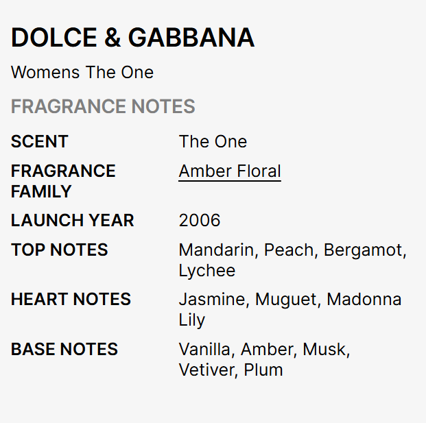 DOLCE  GABBANA The One EDP 3.4 oz woman